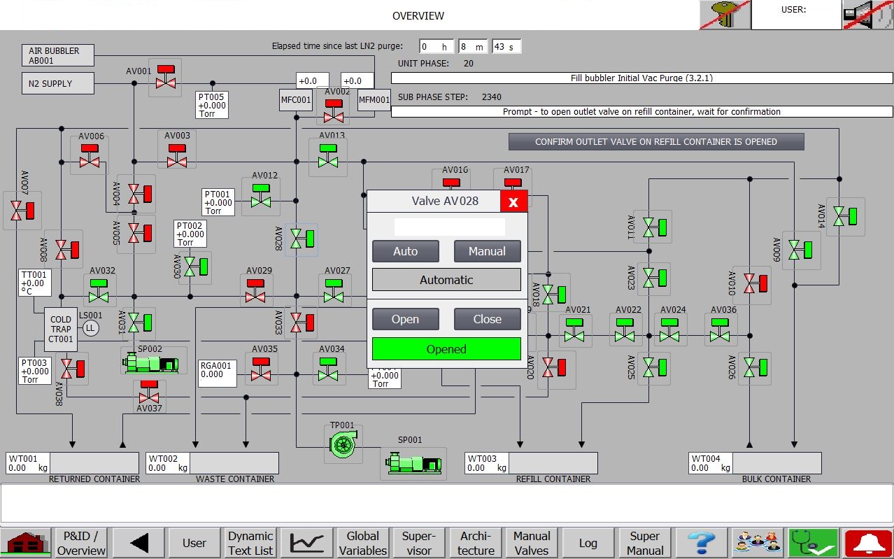 Vacuum pump check weigh scales nitrogen semiconductor dispensing